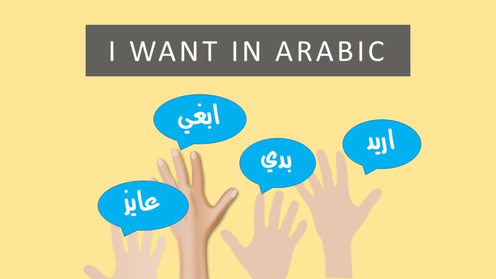 how-to-say-i-want-in-arabic-10-words-you-should-know-with-audio